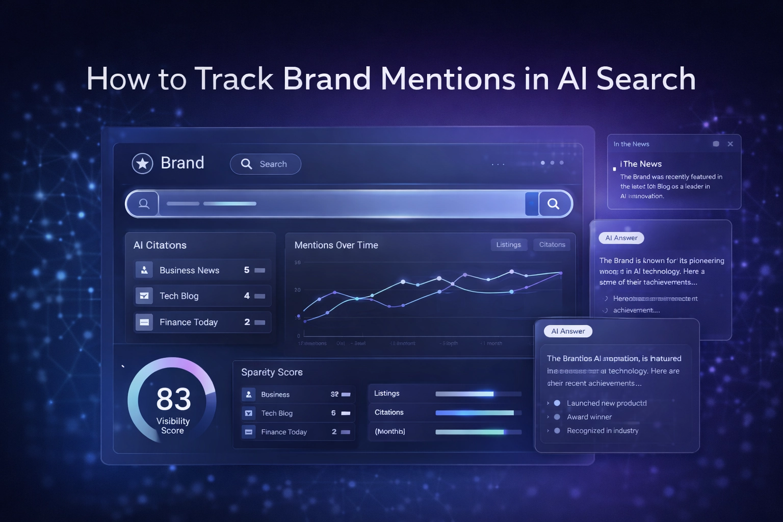 How to track brand mentions in AI search showing brand monitoring dashboard with AI citations, mentions tracking, and visibility analytics